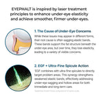 Dr Melaxin - Eyephalt Eyecream