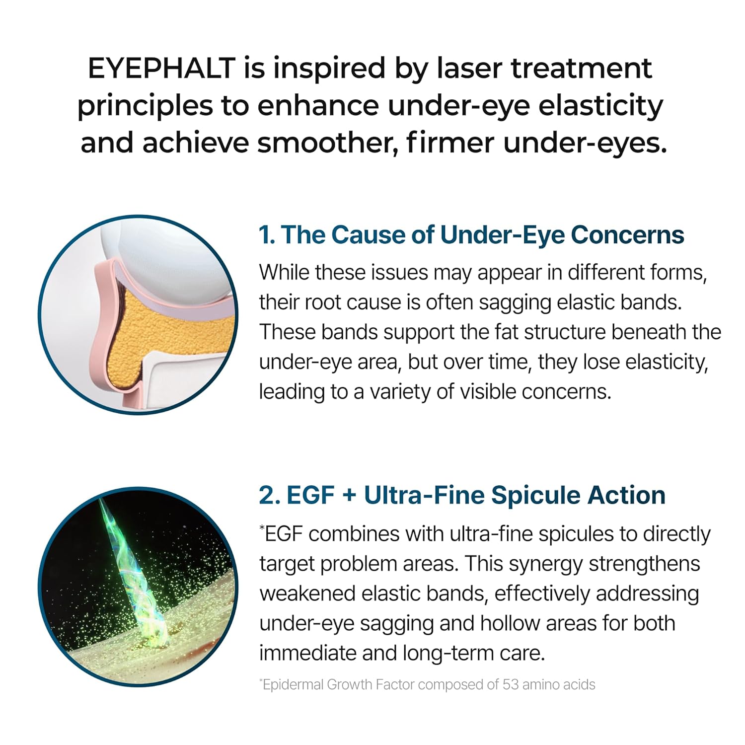 Dr Melaxin - Eyephalt Eyecream